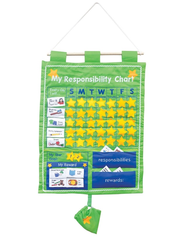 Bright Child - My Responsibility Chart