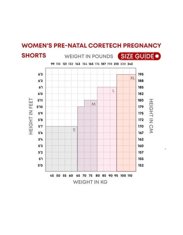 Supacore - Patented CORETECH® Emma Pregnancy Support Shorts