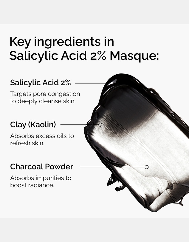 The Ordinary - Salicylic Acid 2% Masque 50ml