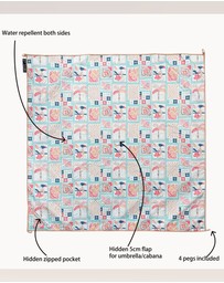 Sky Gazer - The Anywhere Mat- Shelly