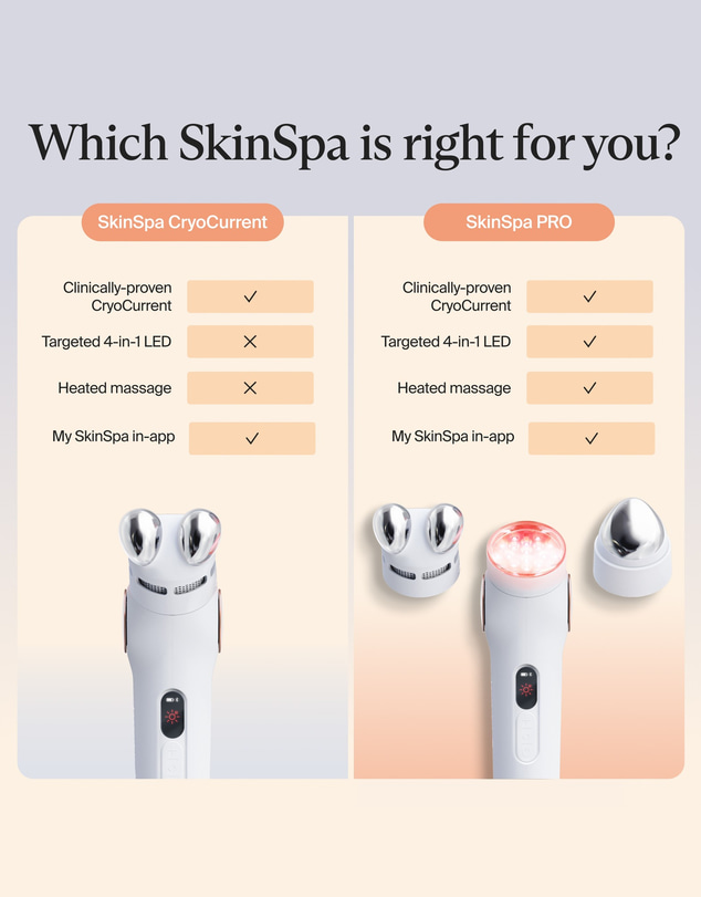 Therabody - SkinSpa CryoCurrent - MicroCurrent with Cold Therapy