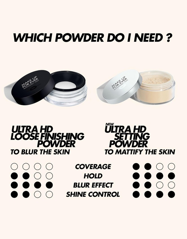 MAKE UP FOR EVER - Ultra HD Setting Powder