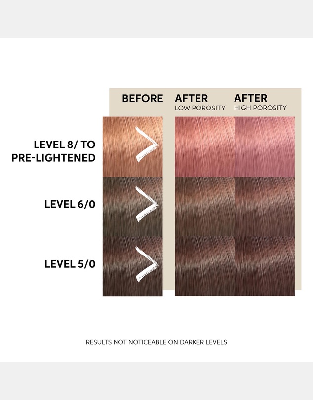 Wella - Color Fresh Mask