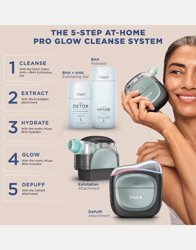 Shark Beauty - Shark FacialPro Glow At Home Hydro-Powered Facial System