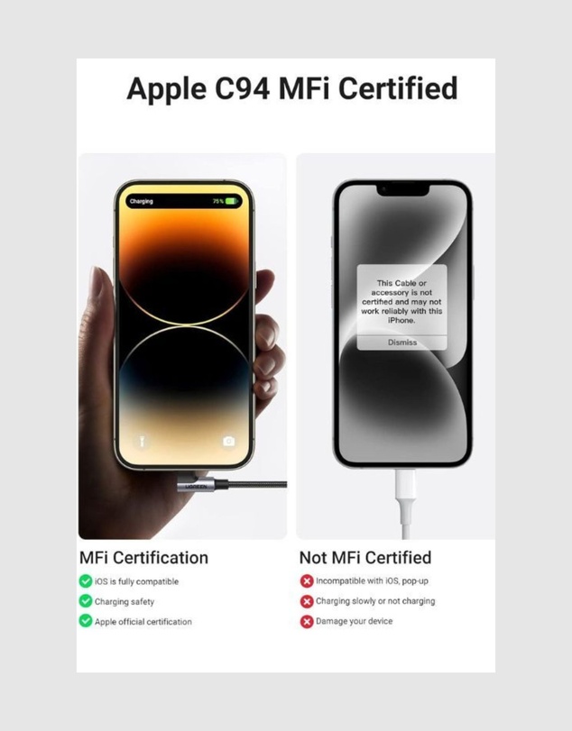 Ugreen - UGREEN MFi 90° USB-C to Lightning Cable Fast Charge 3A