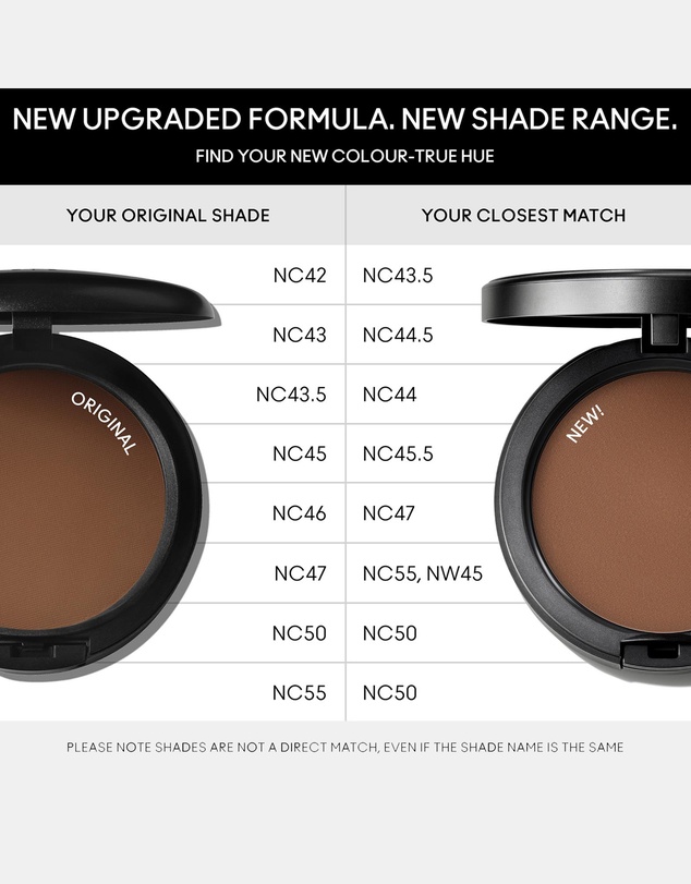 MAC - Studio Fix Powder Plus Foundation