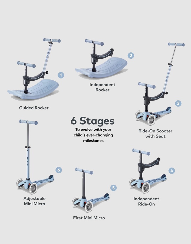 Micro Scooters - Micro Rock and Go Mini Deluxe LED Scooter
