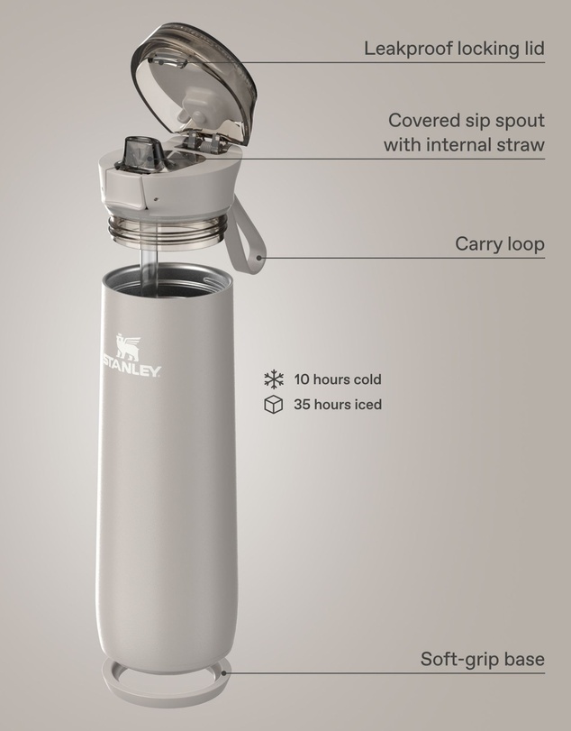 Stanley 1913 - The Flowstate Spring Bottle 20oz