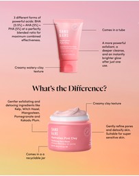 SAND & SKY - Australian Pink Clay Resurfacing Face Mask