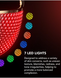 FOREO - FAQ 202