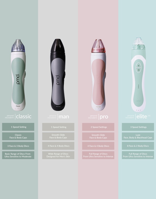 PMD Beauty - Personal Microderm Man