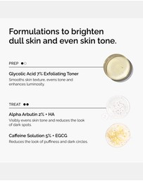 The Ordinary - The Bright Set