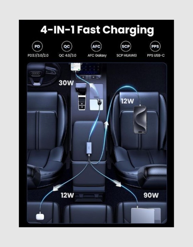 Ugreen - UGREEN 150W GaN Car Charger 4 Ports Fast Charging