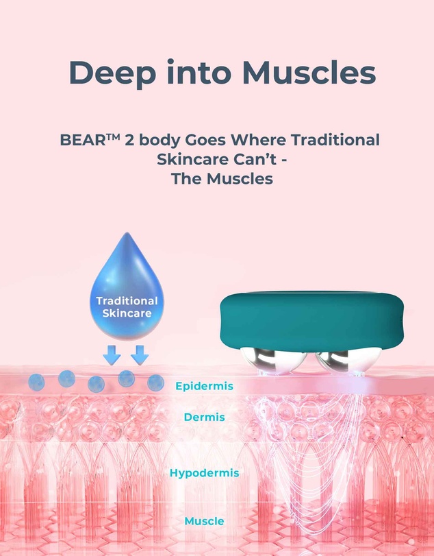 FOREO - BEAR™ 2 Body