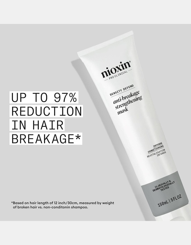 Nioxin - Nioxin Density Defend Anti-Breakage Strengthening Mask - Hair Strengthening Product, Protects Against Hair Breakage 150ml