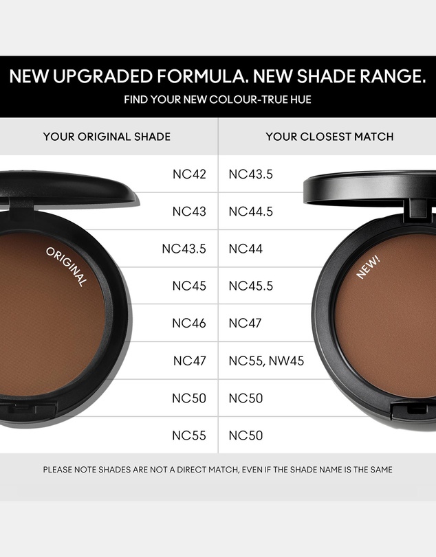 MAC - Studio Fix Powder Plus Foundation