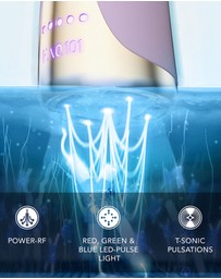 FOREO - FAQ 101