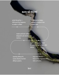Kirri by Scent Australia Home - Country Linen Oil (100ml)