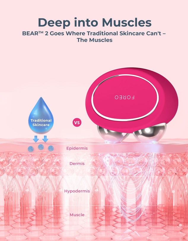 FOREO - BEAR™ 2