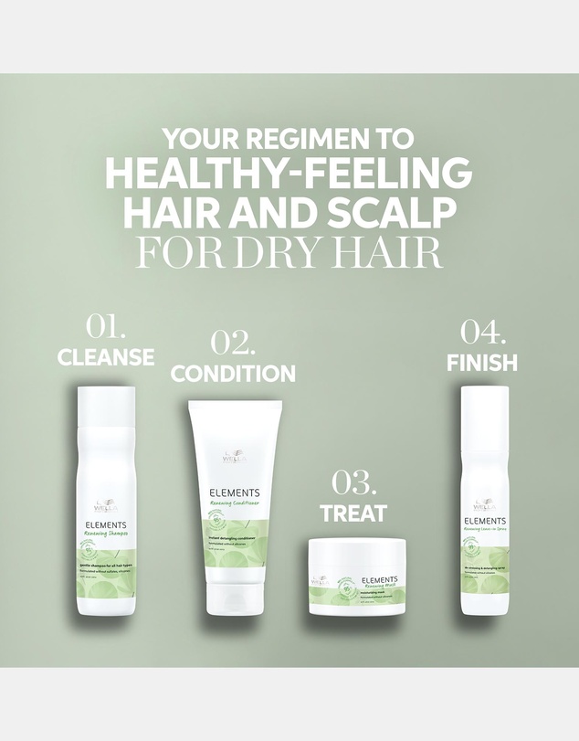 Wella - Premium Care Elements Renewing Conditioner