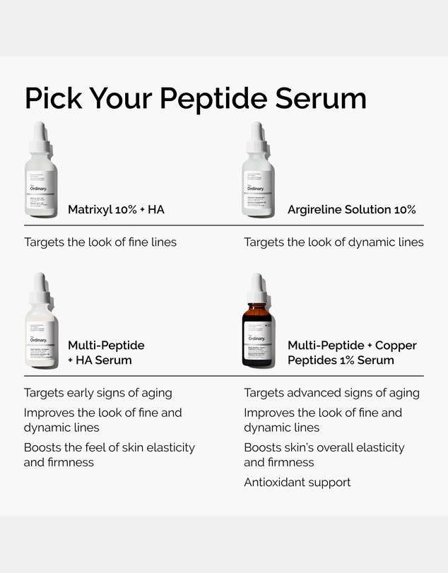 The Ordinary - Multi-Peptide + HA Serum (Buffet)