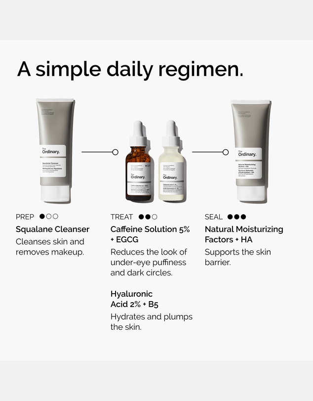 The Ordinary - Caffeine Solution 5% + EGCG