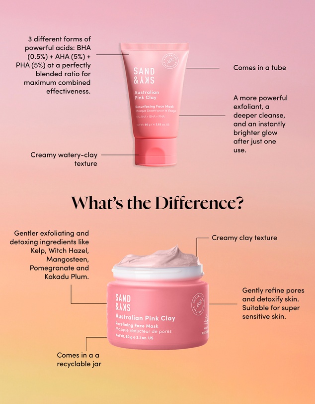 SAND & SKY - Australian Pink Clay Resurfacing Face Mask