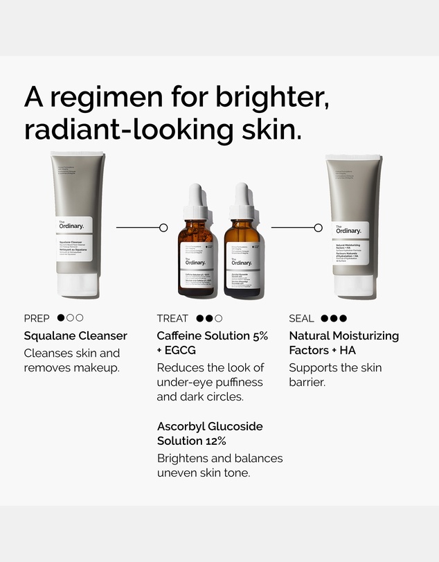 The Ordinary - Caffeine Solution 5% + EGCG