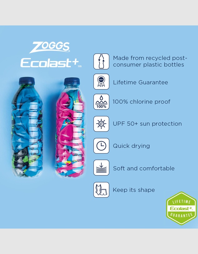 Zoggs - Cottesloe Mid Jammer Shorts