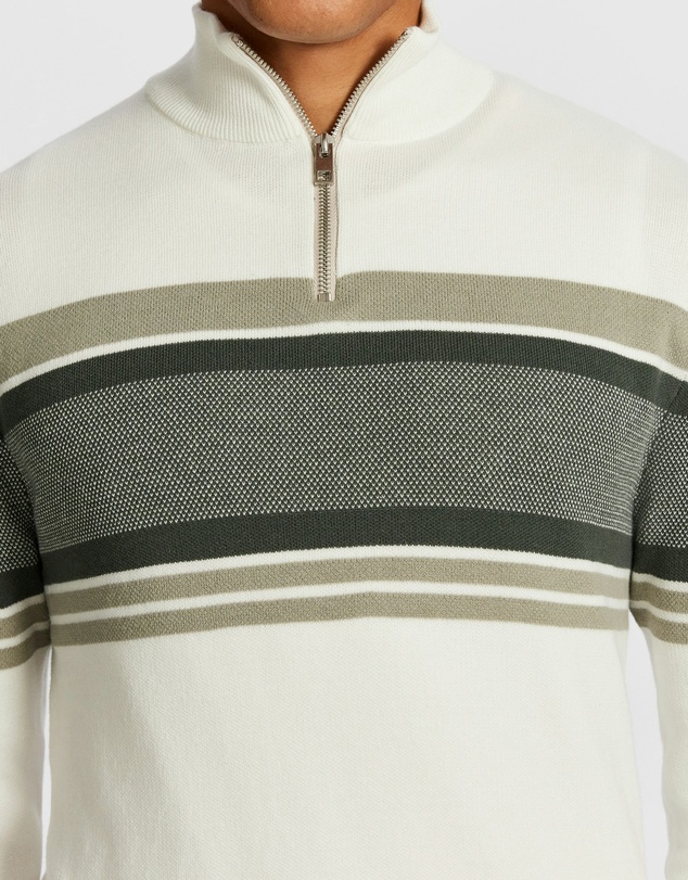 yd. - Brosnon Zip Knit Jumper