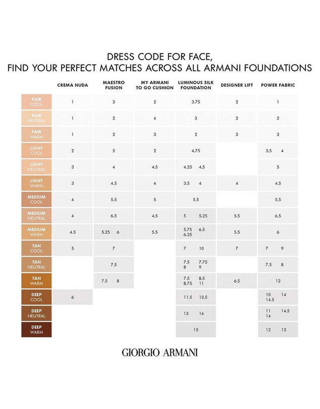 Giorgio Armani - Power Fabric Foundation 7.5 30ml