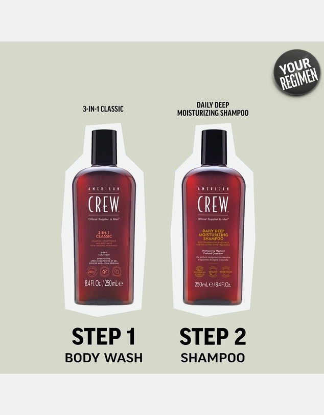 American Crew - AC Daily Deep Moisture Shampoo 250mL