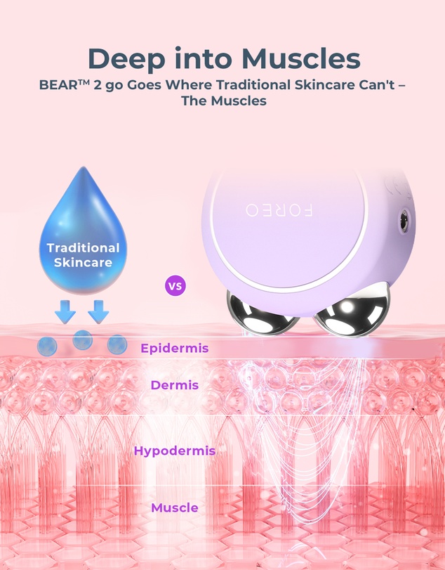 FOREO - BEAR™ 2 Go