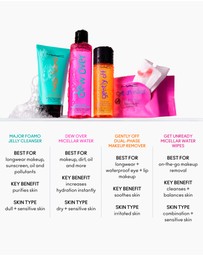 MAC - Dew Over Micellar Water 100Ml