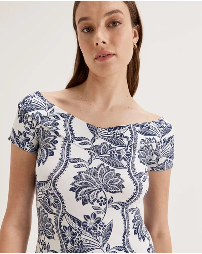 Review - Monte Carlo Top