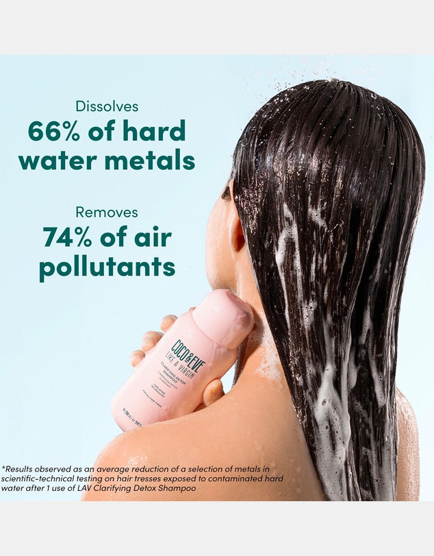 Coco & Eve - Clarifying Detox Shampoo