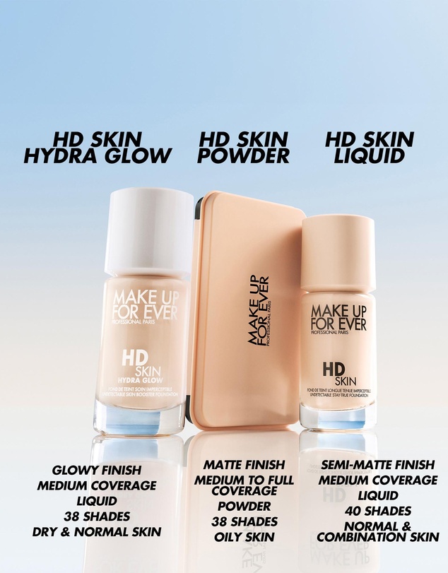 MAKE UP FOR EVER - HD Skin Hydra Glow Foundation Mini - 3N40
