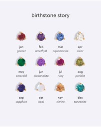 Wanderlust + Co - Birthstone Gold Flat Back Earring - Apr