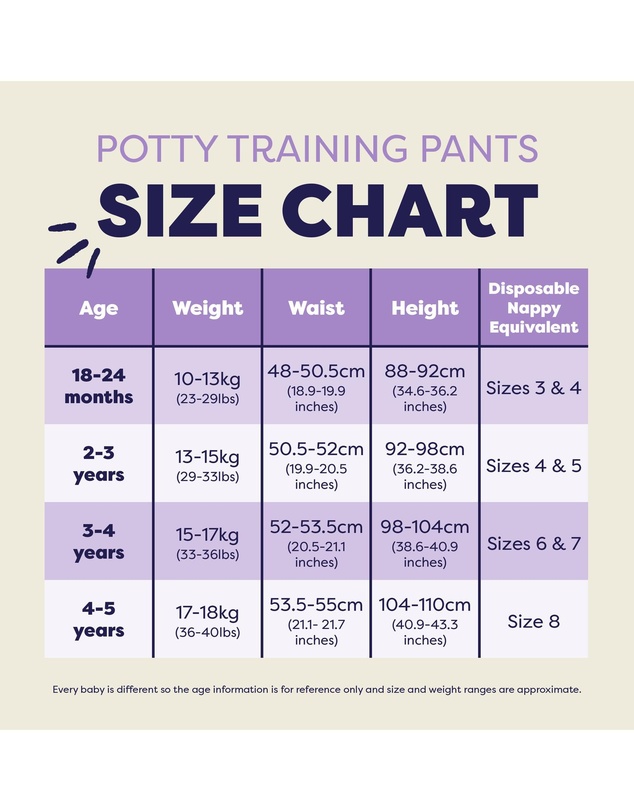 Splash About - 3 Pack Reusable Potty Training Pants Elite- Blue