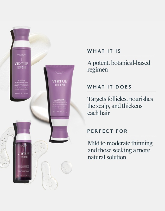 Virtue Labs - Flourish 90 Day Kit 