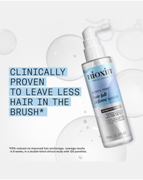 Nioxin - Nioxin Ultimate Power Duo Gift Set