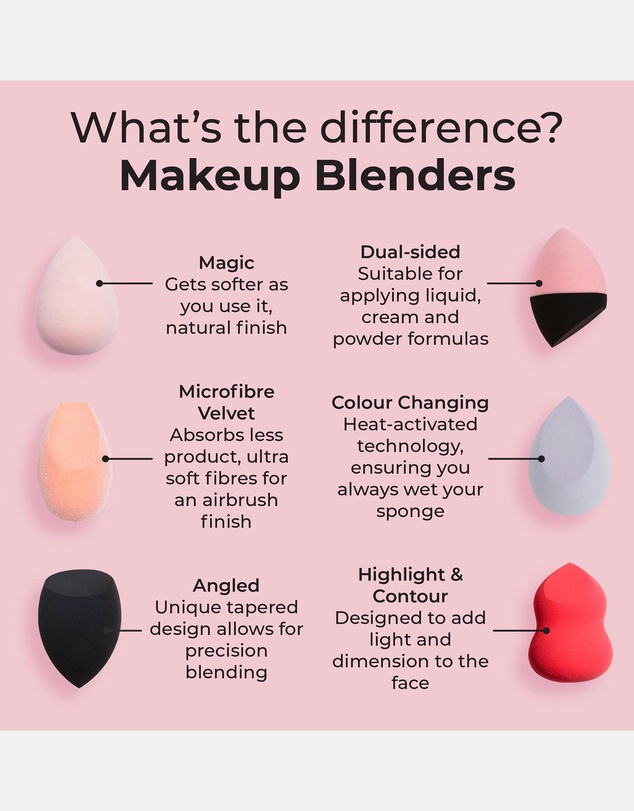 MCoBeauty - Colour Changing Makeup Blender Sponge