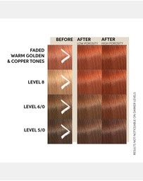 Wella - Color Fresh Mask