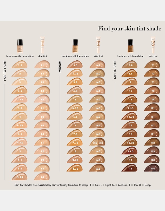 Giorgio Armani - Giorgio Armani Luminous Silk Skin Tint