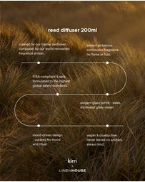 Kirri x Linen House - Reed Diffuser