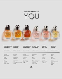 Giorgio Armani - Emporio Armani Stronger With You Intensely EDP 100ml