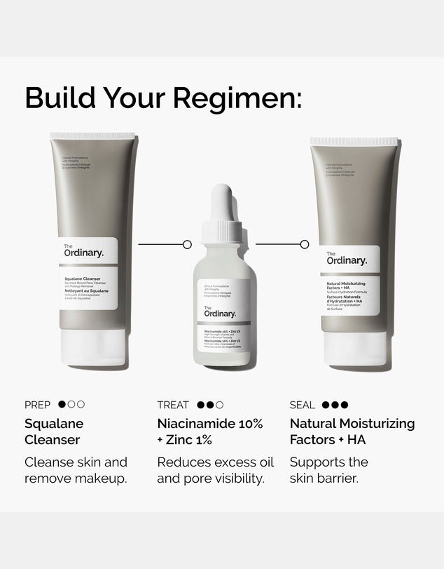 The Ordinary - Niacinamide 10% + Zinc 1% 30ml