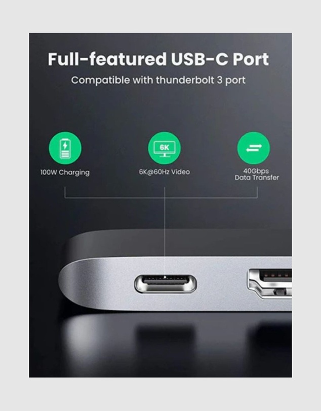 Ugreen - UGREEN 5-in-2 USB C Hub for MacBook Pro Air