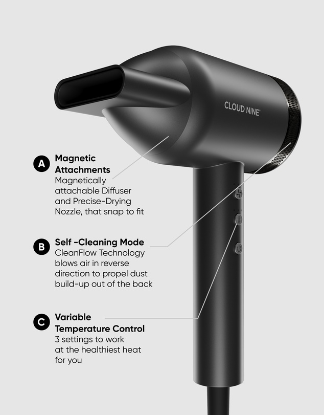 CLOUD NINE - Airshot Pro Starlight Collection Hair Dryer 
