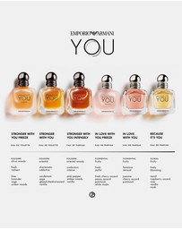 Giorgio Armani - Emporio Armani Stronger With You EDT 50ml